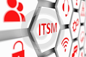 ITSM concept