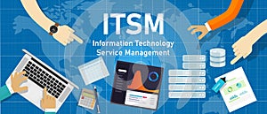 ITSM information technology service management quality management computing systemic solution