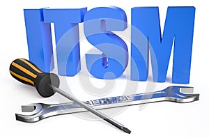 ITSM servise concept