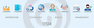 ITSM vector infographic in 3D style