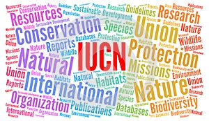 IUCN word cloud concept