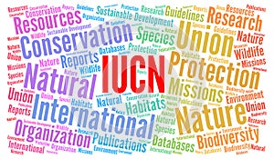 IUCN word cloud concept photo