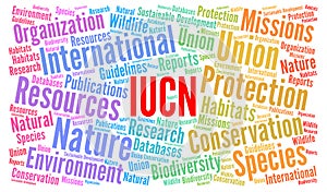 IUCN word cloud illustration photo