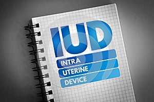 IUD - Intra Uterine Device acronym