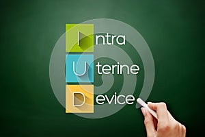 IUD - Intra Uterine Device acronym, medical concept