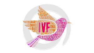 IVF Animated Word Cloud