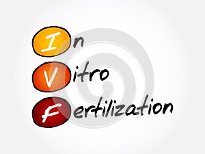 IVF - In Vitro Fertilization, acronym