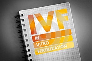 IVF - In Vitro Fertilization acronym photo
