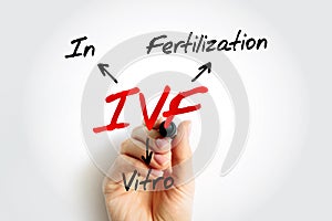 IVF - In Vitro Fertilization acronym, medical concept background photo