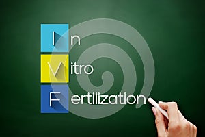 IVF - In Vitro Fertilization acronym, medical concept photo