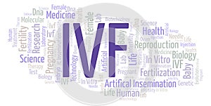 IVF word cloud.