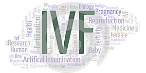IVF word cloud.
