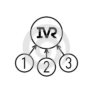 IVR icon. Interactive voice responce technology symbol.