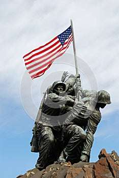 Iwo Jima monument