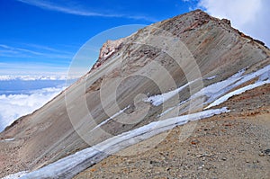 Iztaccihuatl, Final Summit Ridge, Mexico