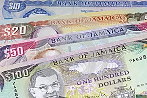 Jamaica Currency