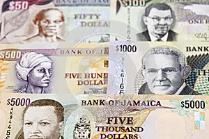 Jamaican dollar a business background