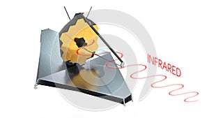 James Webb Space Telescope on white background