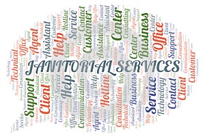 Janitorial Services word cloud.