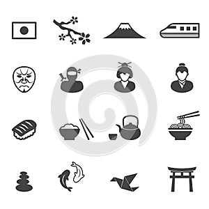 Japan culture icons