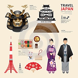 Japonsko byt ikony cestovat. vektor 