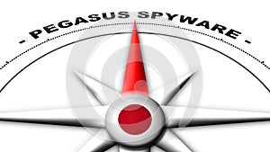 Japan Globe Sphere Flag and Compass Concept Pegasus Spyware Titles â€“ 3D Illustrations