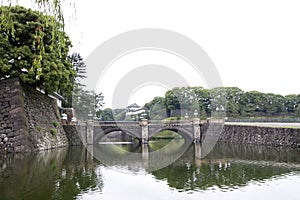 Japan : The Imperial Palace