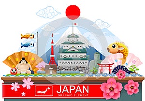 Japan infographic travel place and landmark Vector