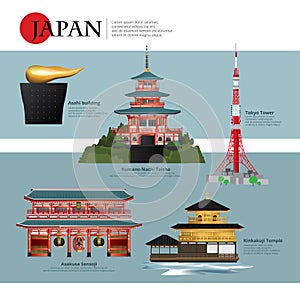 Japan Landmark and Travel Attractions