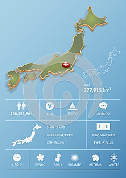 Japan map and travel Infographic template design.