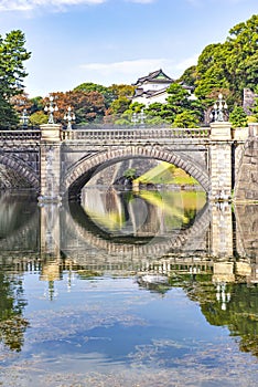 Nijubashi Bridge or Eyeglass Bridge, Landmark of Tokyo, Japan