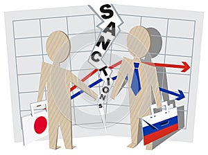 Japan sanctions against Russia negative impact on business