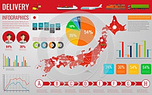 Japan transportation and logistics. Delivery and shipping infographic elements. Vector