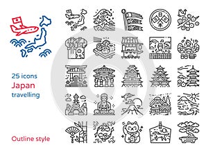 Japan travel icon vector illustration set