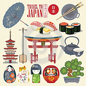 Japan travel poster - travel to Japan. Set of asian icons