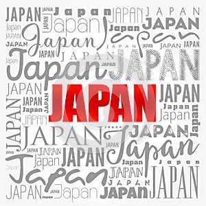 Japan wallpaper word cloud, travel concept background