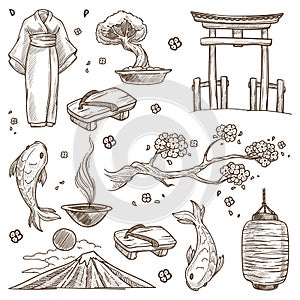Japanese culture, clothes nature and architecture