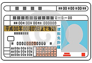 Japanese driver`s license, gold color