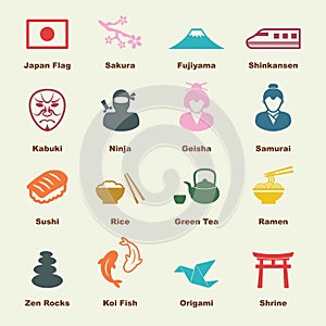 Japanese elements