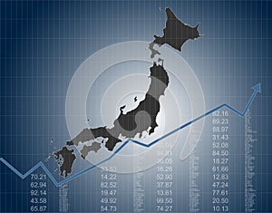 The Japanese Finance And Economy