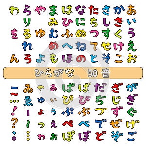 Japanese hiragana fonts,color photo