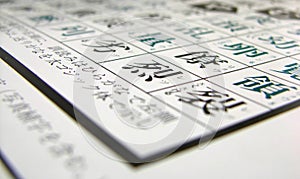 Japanese Kanji photo