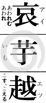 Japanese Kanji photo