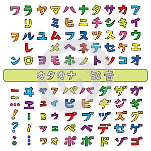 Japanese katakana fonts, color photo