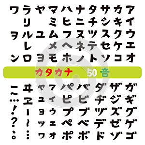 Japanese katakana fonts photo