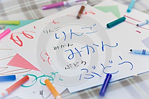 Japanese; Kids Writing Name of the Fruits for Practice