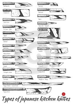 Japanese kitchen knives photo