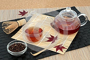 Japanese Kuchika Roasted Twig Tea