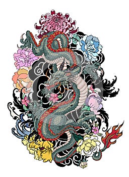 Japanese old dragon tattoo for arm.