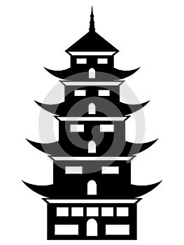 Japanese Pagoda Temple Design